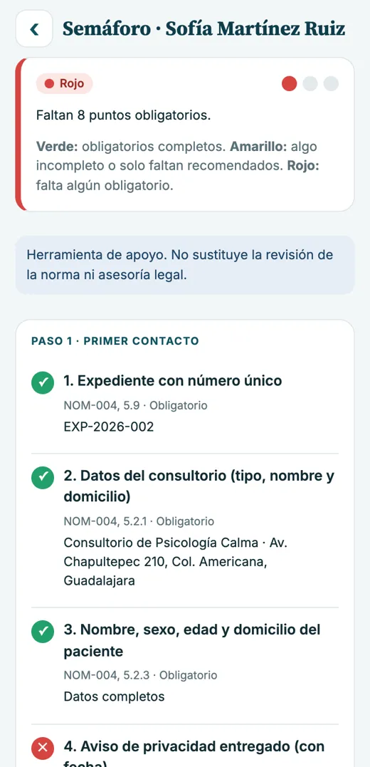 App: semáforo en rojo, faltan 8 puntos obligatorios